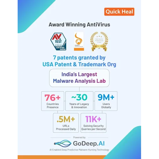 QUICK HEAL ANTIVIRUS PRO RENEWAL LS1UP (1 USER 3 YEARS) - Image 3