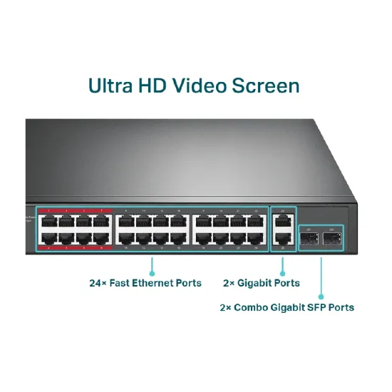 TP-Link Poe Switch 24 Port (24 FE + 2 GE + 2 GE SFP Port) TL-SL1226P - Image 2