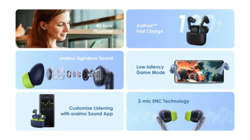 OTW-330 TWS EARPHONE NEBULA BLUE - Image 3