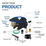 Ant Smart Jet 20 Car Washer 2200w Motor - Image 2