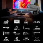Ant Esports Projector VIEW515 (USB | HDMI) - Image 3