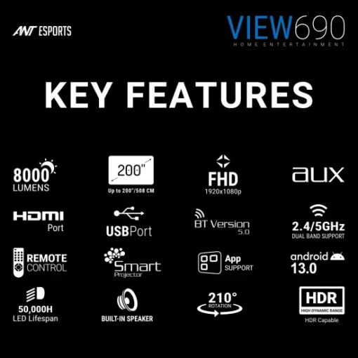 Ant Esports Projector View690 (USB| HDMI | AUX) - Image 7