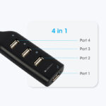 Zebronics Zeb-90HB 4 Port 2.0 USB HUB - Image 3