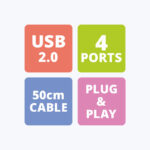 Zebronics Zeb-90HB 4 Port 2.0 USB HUB - Image 7
