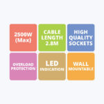 ZEBRONICS POWER STRIP PS430 - Image 2